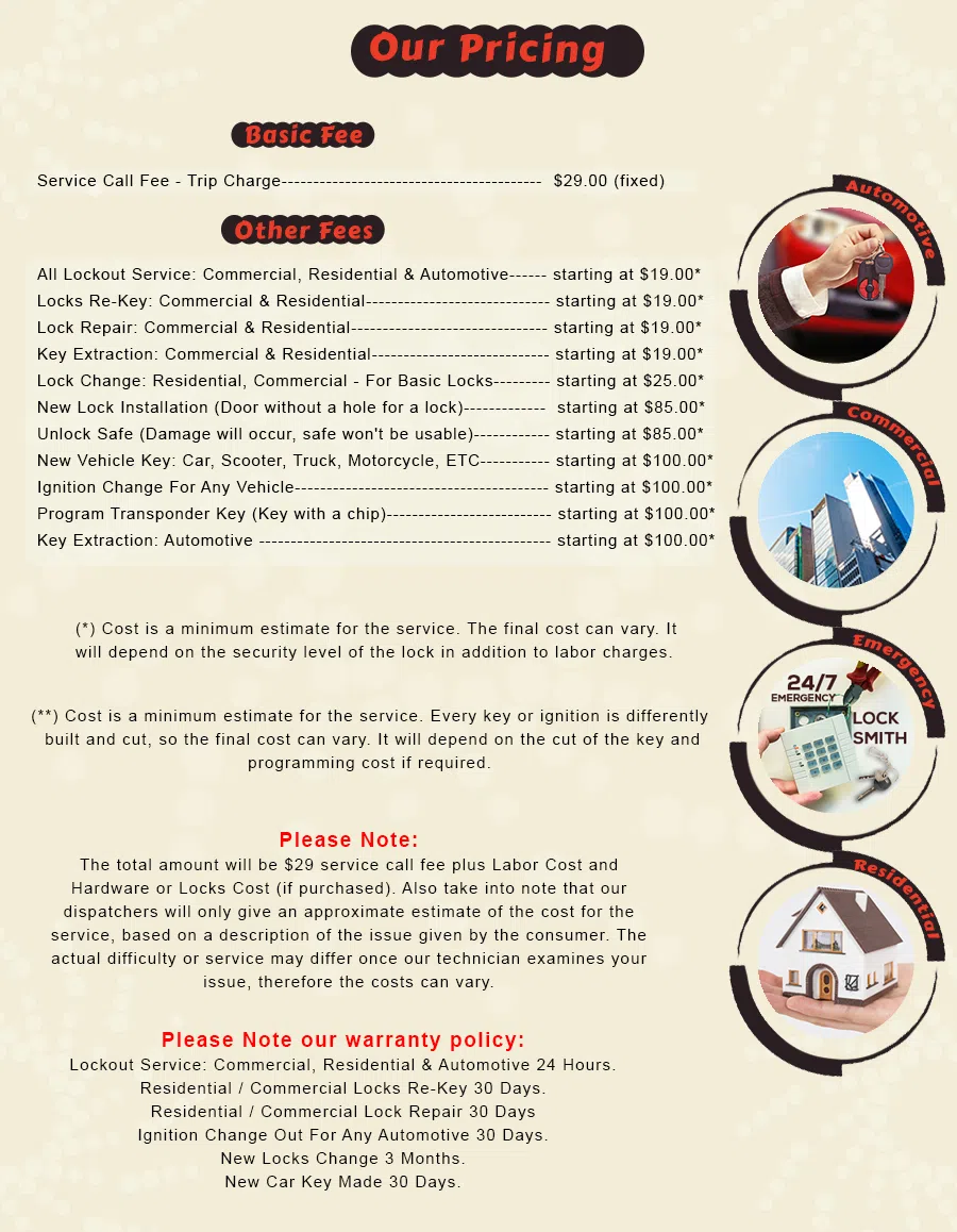 Lemont IL Locksmith Store Lemont, IL 630-480-4588